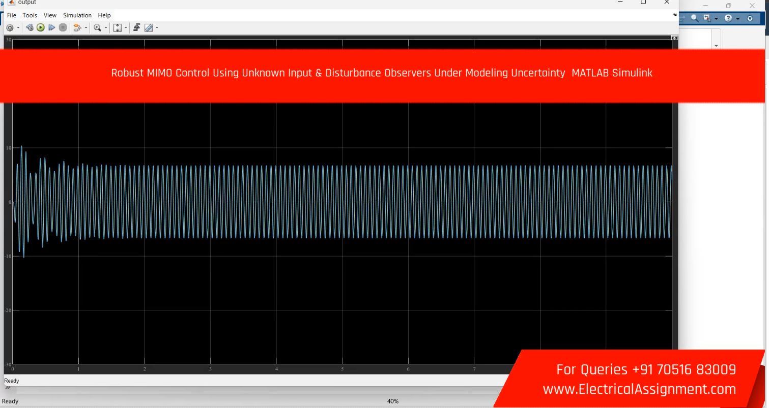 Robust MIMO Control Using Unknown Input & Disturbance Observers Under Modeling Uncertainty MATLAB Simulink screenshot 2